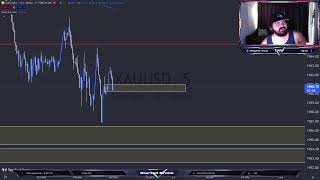 🔴 LIVE DAY TRADING - Scalping Strategy | FOREX