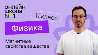 Магнитные свойства вещества. Физика 11 класс. Видеоурок 5