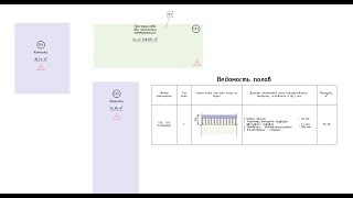 маркер зоны и ведомость полов по ГОСТ в ARCHICAD 22