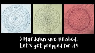 Preparing for the next mandala