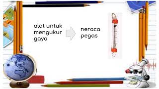 konsep dasar IPA 1 (Gaya)