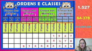 AULA DE MATEMÁTICA - ORDENS E CLASSES