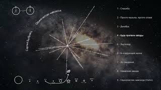 Сергей Бобунец - Одиночество навсегда (альбом 2020)