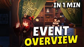 Vishaps and Where To Find Them Event Overview In 1 Minute