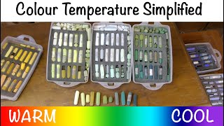 How To Analyse Colour Temperature