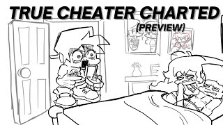 True Cheater CHARTED! - (PREVIEW) Friday Night Funkin': BF Caught GF