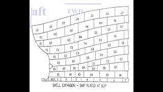 What is a Stealer plate and a Shell Expansion Plan?