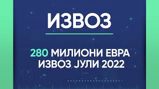 ТИРЗ Економски движења јули 2022