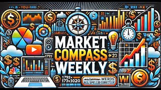 Market Compass Weekly: Stocks, Bonds, Gold & Bitcoin Forecast, Monday, July 15, 2024