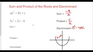 Sum and Product of the Roots and the Discriminant