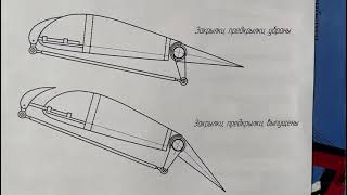 О выборе механизации крыла легкого самолета. Часть 2. Механизация передней части профиля.