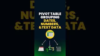 Excel Pivot Table Grouping