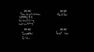 Lecture 0: Introduction to Power Electronics