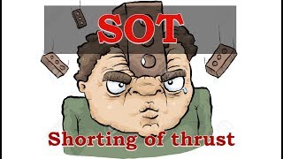 Сигнал SOT ( shorting of thrust ) продажа попытки