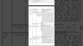 UP Board time table #timetable #shorts #motivation #upmsp pdf link in description #subscribe formore