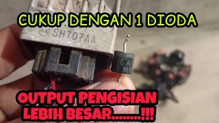 rahsia cara naikan arus kelistrikan motor !! ini alasannya !!