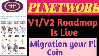 Pi Network Roadmap Version 1 And  2 Live/ Complete Your Checklist/ How To Receive Pi Coin In Wallet