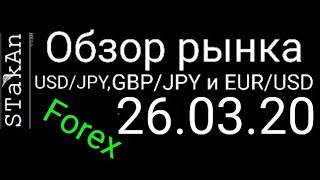 Обзор рынка форекс сегодня 26.03.20 GBP/JPY, USD/JPY, EUR/USD