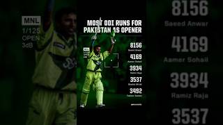 Happy birthday to Pakistan all time great Opner Saeed Anwar | #SaeedAnwar #pakistan #pcb