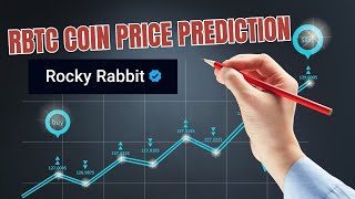 Rab Bitcoin RBTC Coin Price prediction and technical analysis - How to Sale RBTC Tokens