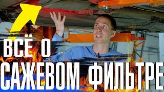 Сажевый фильтр, регенерация - что это такое и как работает?