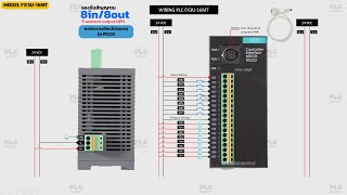 การ Upload และ Download Program PLC FX3U New CPU