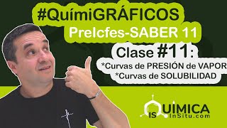 Análisis de GRÁFICOS - ICFES-Saber 11 | QUÍMICA [Curvas de PRESIÓNdeVAPOR, Curvas de SOLUBILIDAD]