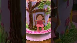 Birthday cake #cake#short#shorts#shortvideo#viral#youtube#youtubeshorts#trending#trend#video