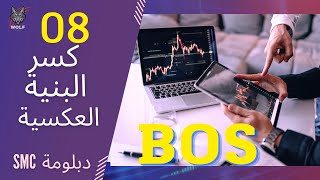 كسر البنية العكسية SMC | Smart Money Concept 08