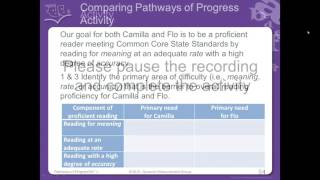 Pathways of Progress - Module 5