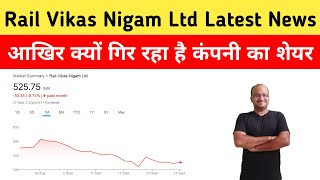 Rail Vikas Nigam Ltd Share Latest News Today Q 1 2025 Result