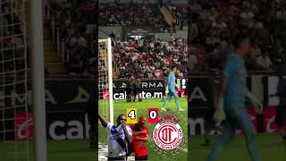 😡Gooool de Cocolizo y Brayan Angulo Jornada 2 ambos suman 4 goles👹💔