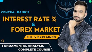 What is Interest rate of Central Bank & How it effects Forex Market. Urdu-Hindi | Central Forex.