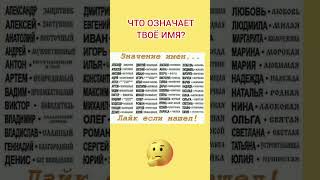 Что означает твоё имя 🤔