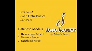 Database Models| Hierarchical Database Model| Network Database Model| Relational Database Model