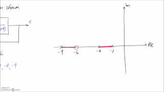 Drawing Root Locus #1