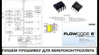 Учимся писать прошивки.