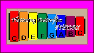 Xylophone Theory: Fluttering Butterflies