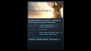 Sid Meier's Civilization VI