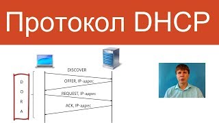 Протокол DHCP | Курс "Компьютерные сети"