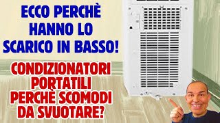 Ecco perché il foro di uscita dell'acqua nei condizionatori portatili si trova in basso.