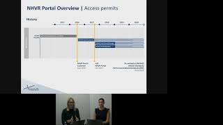 NHVR Portal Customer - Part 1 NHVR Portal Overview