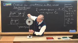 Урок 38 (осн). Сложение сил, направленных по одной прямой. Равнодействующая