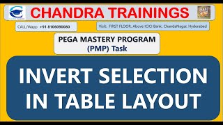 PEGA ADVANCED TASK||NEW PEGA MASTERY WEEKEND BATCH-MAY 18TH 2024||Only Classroom||400 Tasks#pega