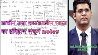 IAS SUNIL DHANWANTA History notes in Hindi प्राचीन एवं मध्यकालीन इतिहास notes for Hindi Medium #ias