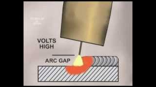 Полуавтомат. Обучающее видео по основам сварки полуавтоматом.