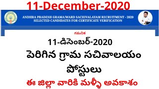 grama sachivalayam welfare and education assistant post  11 December 2020  latest news