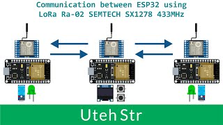 Arduino IDE + ESP32 + LoRa Ra-02 | Communication between ESP32 using LoRa Ra-02 SX1278 433MHz