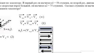 человек бежит по эекскалатору