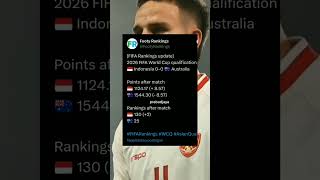 Update Ranking FIFA Timnas Indonesia Terbaru #football #timnas #indonesia